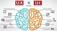 UX & UI Design